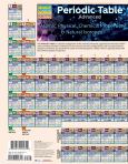 Periodic Table Advanced Quick Study